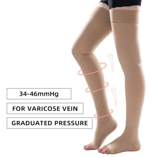 Medical Compression Stockings
